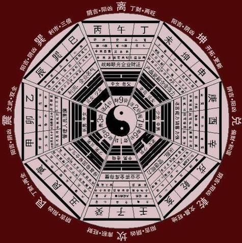 八卦算命图标