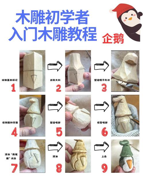 木匠技能自学入门教程