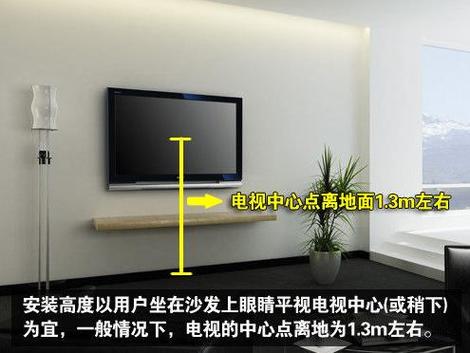 65寸电视不建议挂墙吗为什么