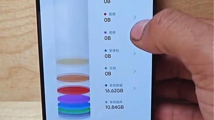 小米最低音量依然很大