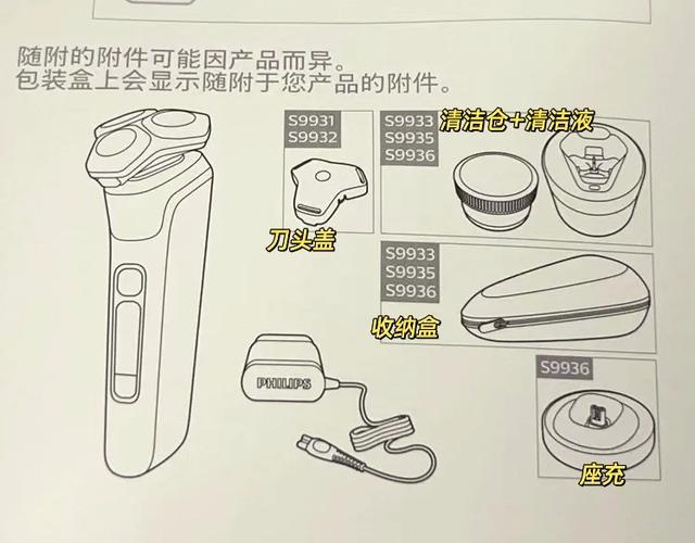 飞利浦剃须刀使用教程缩略图