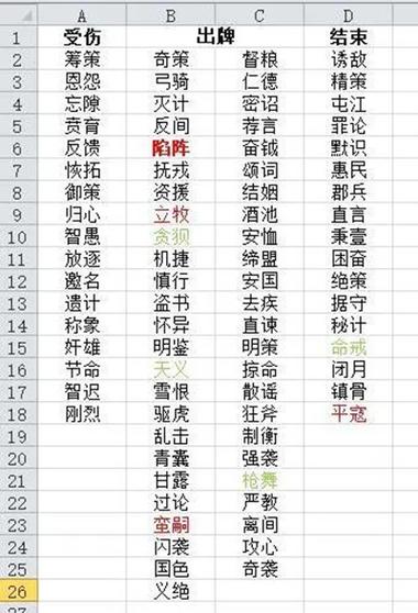 许劭技能池抽取wiki