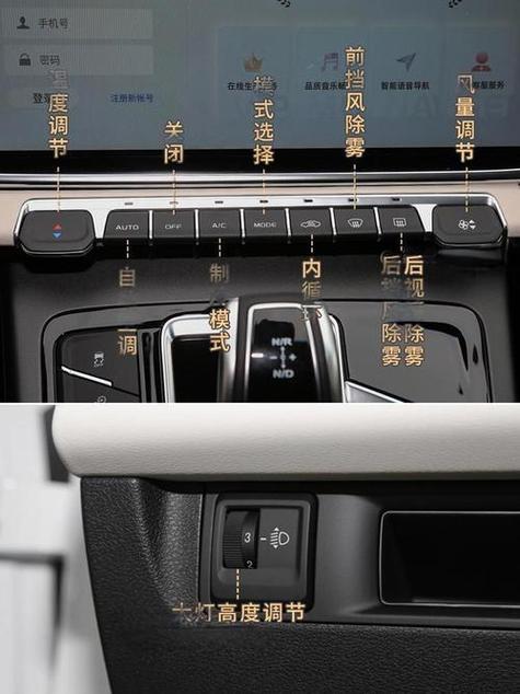 八张图详解帝豪按键图标