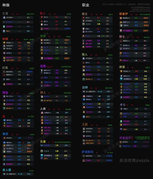 自走棋游戏介绍截图