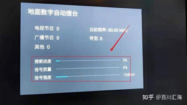 网络电视怎么搜不到台