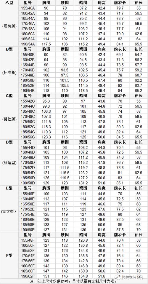 尺寸尺码对照表图标
