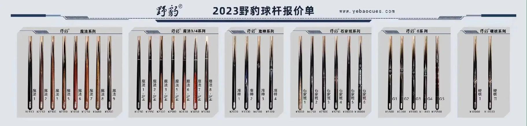 野豹最建议买的三个球杆