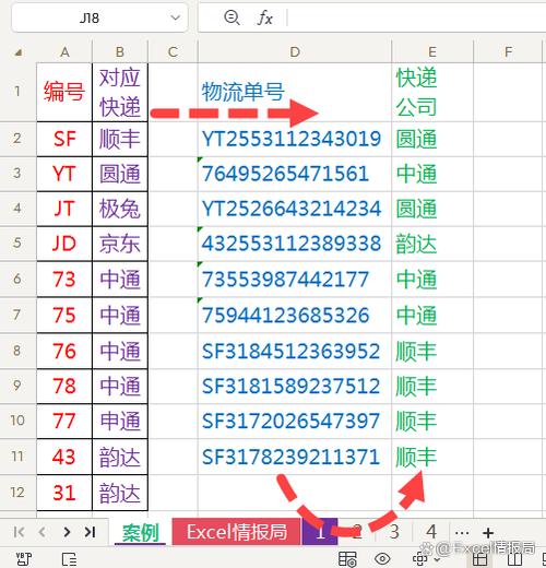 网上填快递单号挣钱是真的吗
