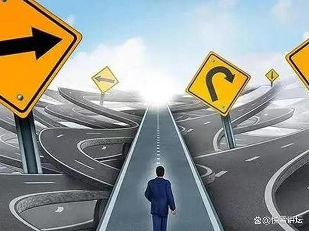 要求在问题出现时缩略图