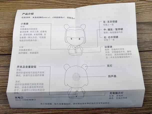 米兔故事机使用教程图标
