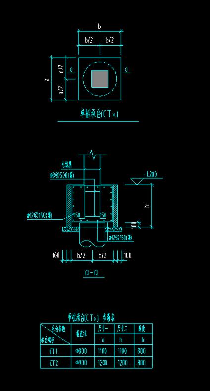 单桩承台图集做法截图