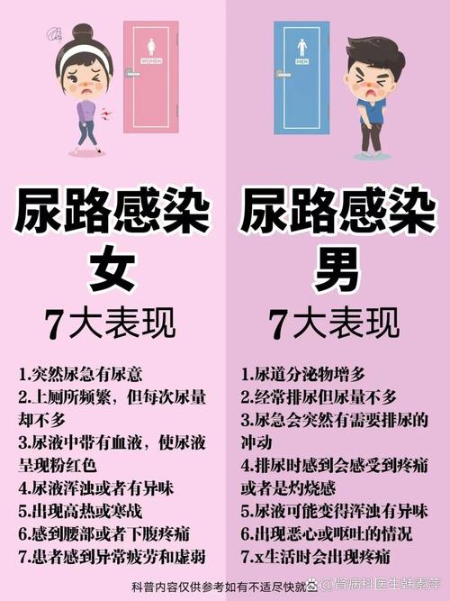 有尿意但是尿不出来是什么原因