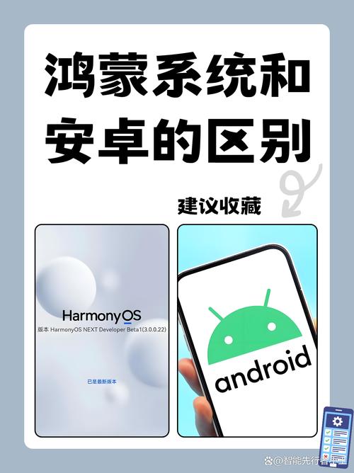 鸿蒙是基于安卓吗