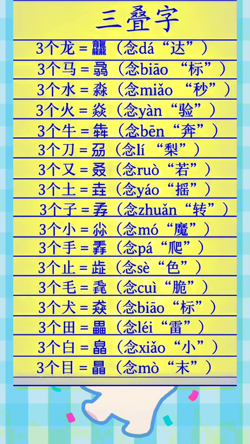 馫龘飝鱻灥麤靐飍朤淼馫譶龘截图
