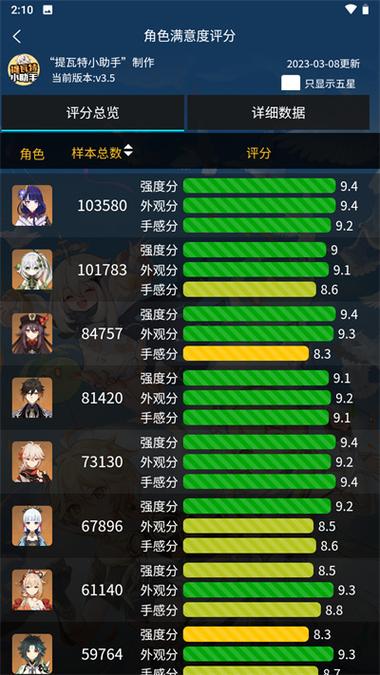 原神小助手v13.0