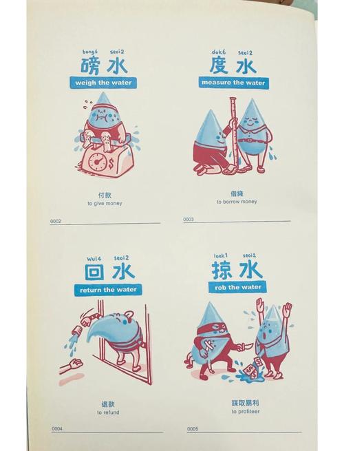 哔水正确解释