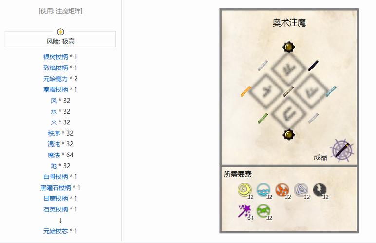 我的世界神秘时代4图标