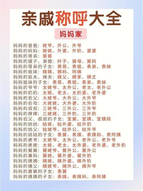 最全亲戚称呼大全一览表截图