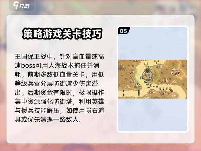 王国保卫战攻略图标