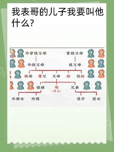 叫小爷是什么关系