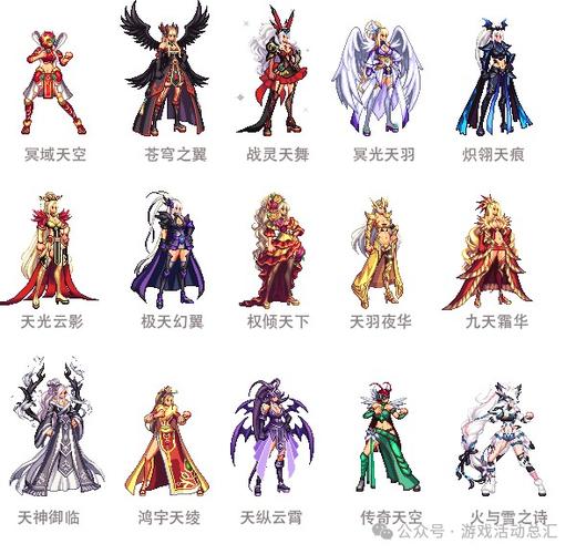 dnf女格斗名字大全