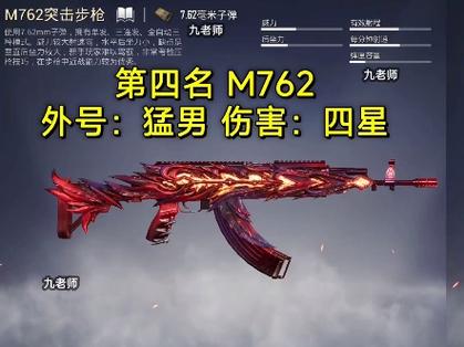 和平精英伤害最高的枪排名