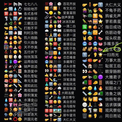 emoji猜历史事件带答案