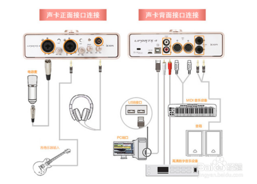 麦克风声卡怎么使用