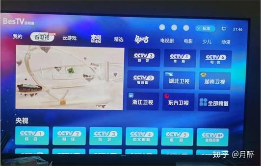 机顶盒业务ott和iptv选哪个
