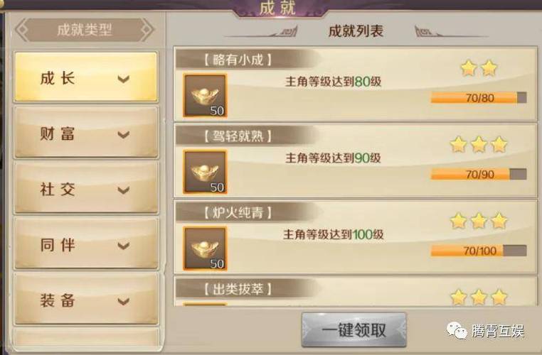 成就奖励是什么意思