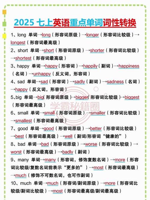 英语20种词性及缩写大全