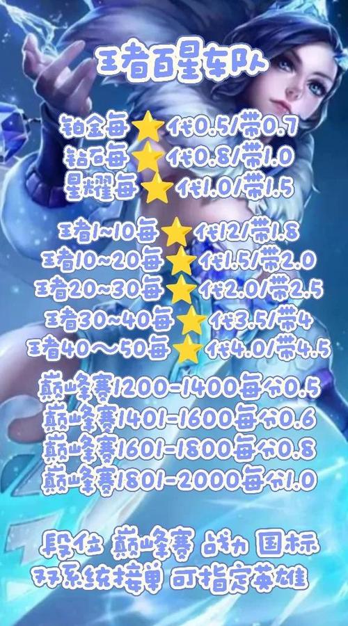 王者代打先收费还是先打