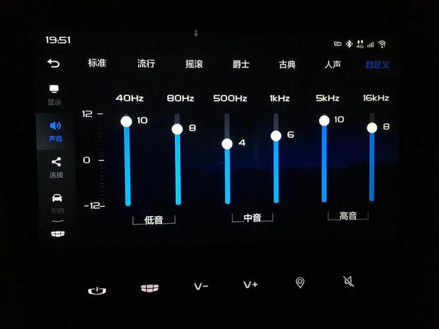 功放调节音质最佳方法缩略图