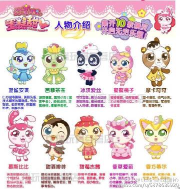 蛋糕甜心人物介绍图标