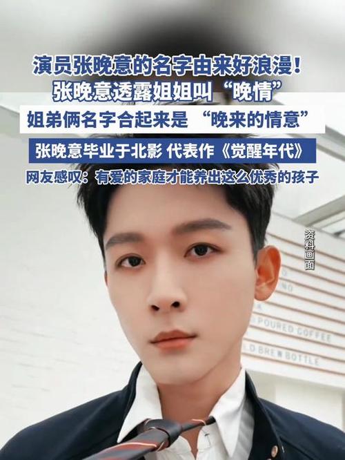 张晚意取名字图标