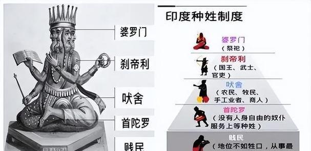 禅宗起源于哪个国家