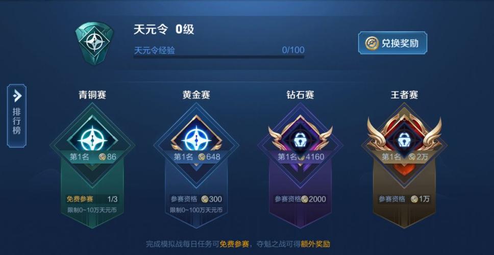 王者模拟战s1赛季