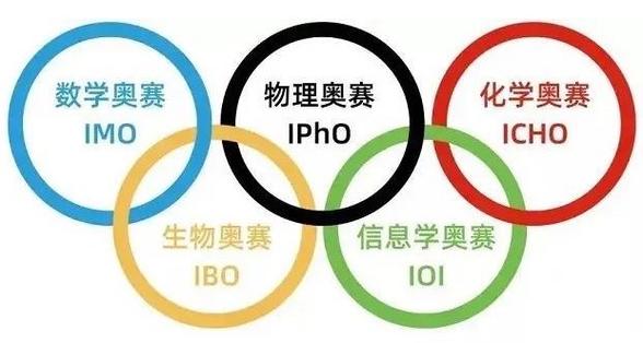 信奥赛一般人学得起吗截图
