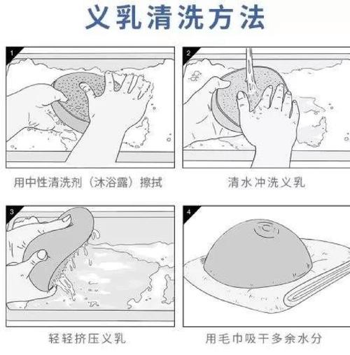 更换义体步骤