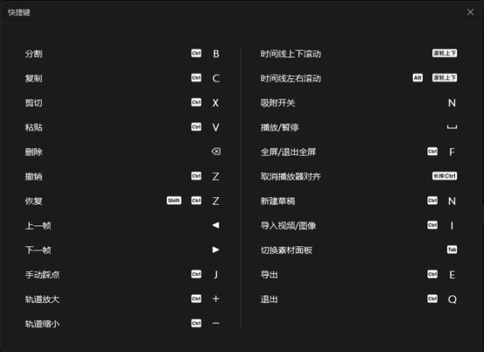 剪映关键帧快捷键图标