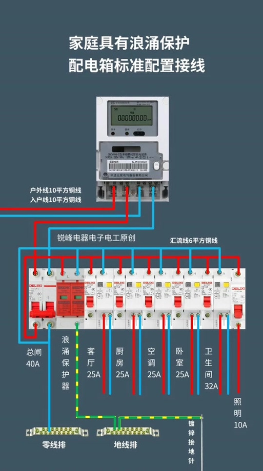 三相保护器接线图解