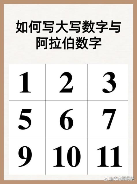 竖排数字能用阿拉伯数字吗
