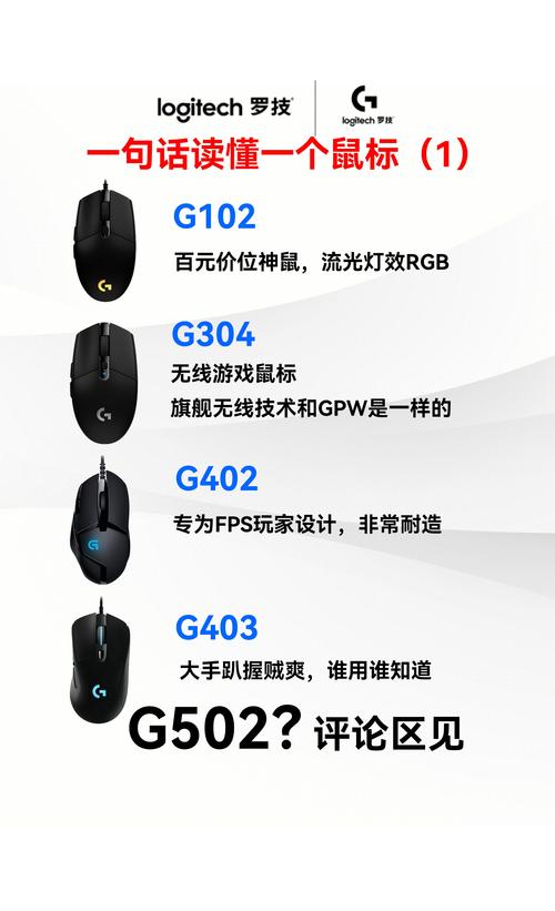 罗技g102一代二代怎么区分缩略图