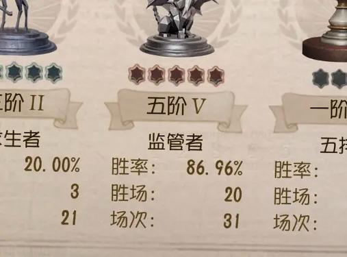 第五人格五阶图标