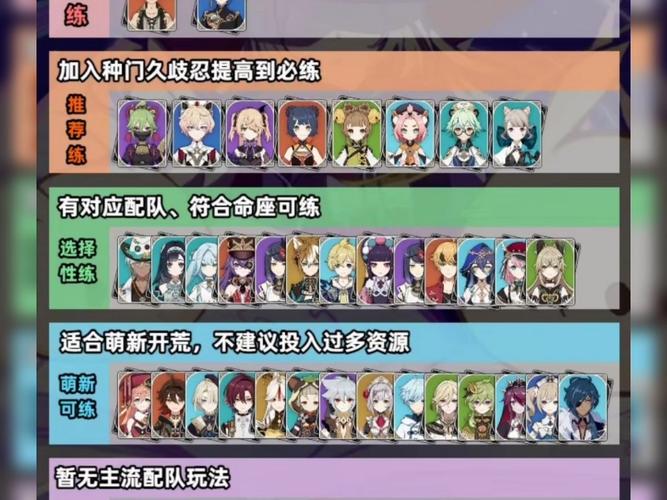 无主的命星四星角色强度排行截图