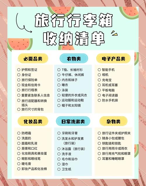 抵达、、清单