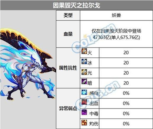 上古5噩梦苏醒怎么选择截图