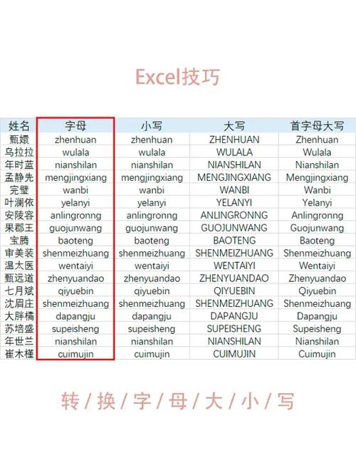 汽车后备箱上的字母能扣掉吗