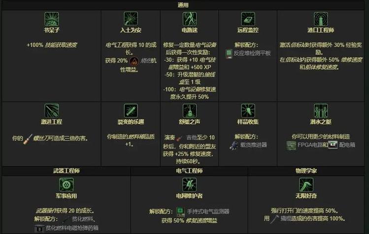 魔兽世界潜水员幻化
