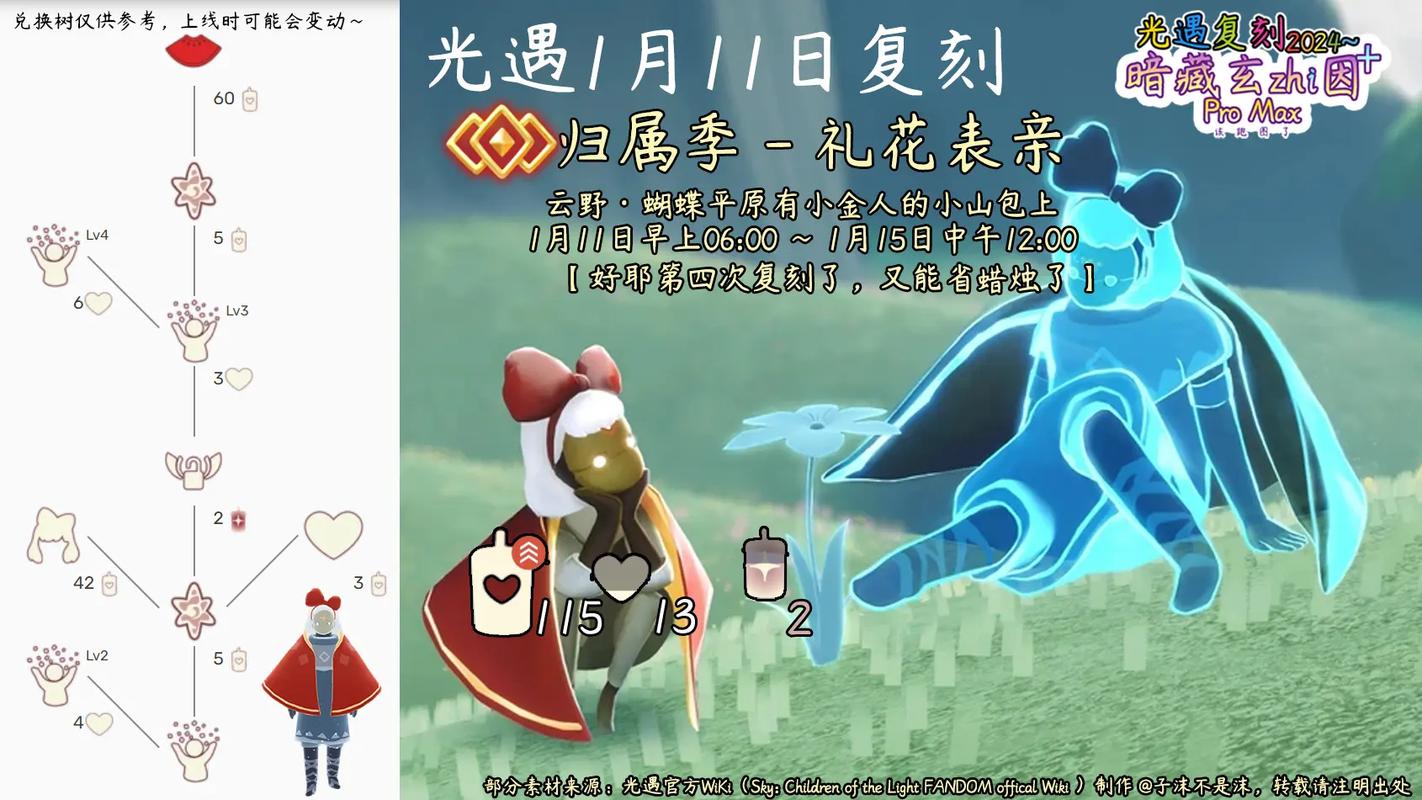 光遇归属季没买季卡可以换东西吗